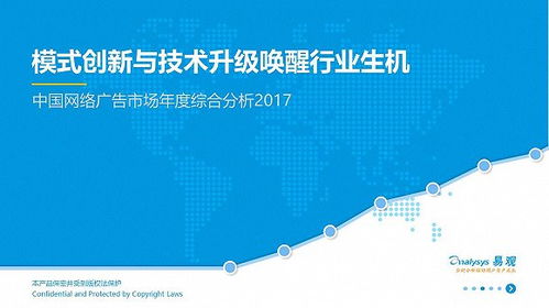 2017中国网络广告市场年度综合分析