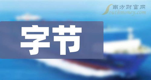 字节龙头,收藏这3只 2月21日